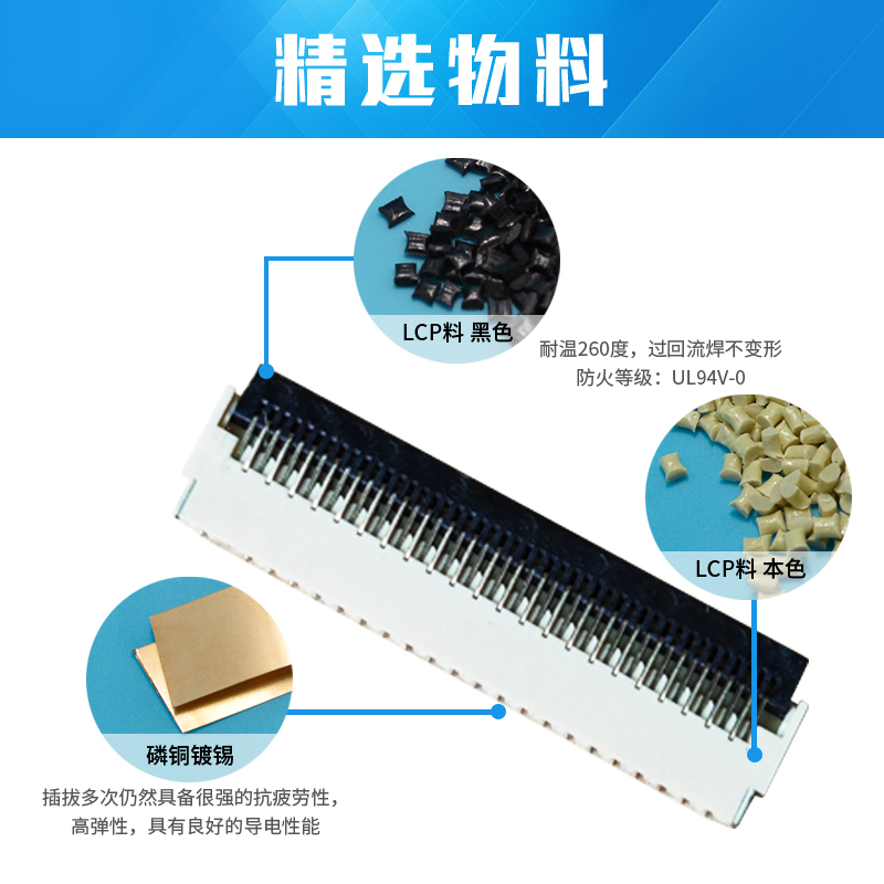 FFC/91香蕉视频黄色在线观看 0.3mm 间距 0.9H 前插后掀 镀金 9P~51P
