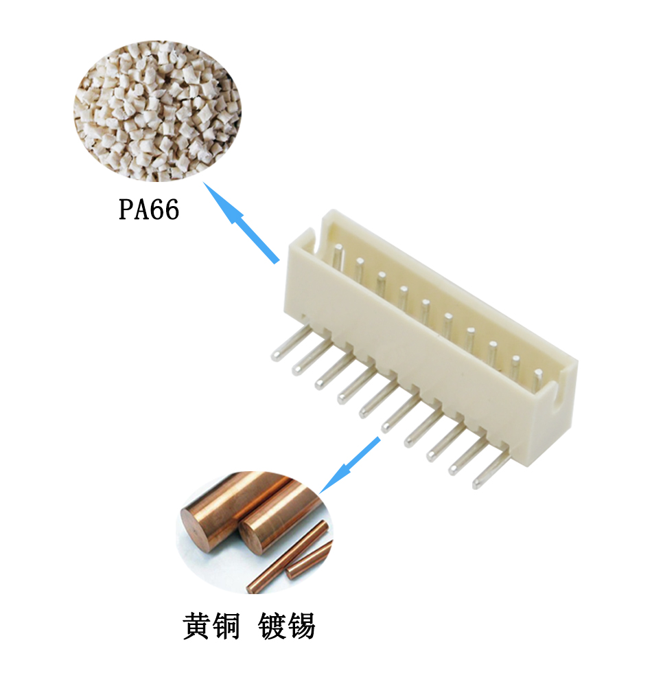 深圳市fpc连接器厂商-军用fpc连接器-超薄fpc连接器-91香蕉视频APP污下载