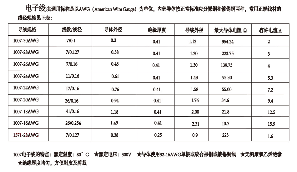 SH1.0mm11p插头带线连接线插头电子线双头反向长150mm铜线环保可,91香蕉视频APP污下载